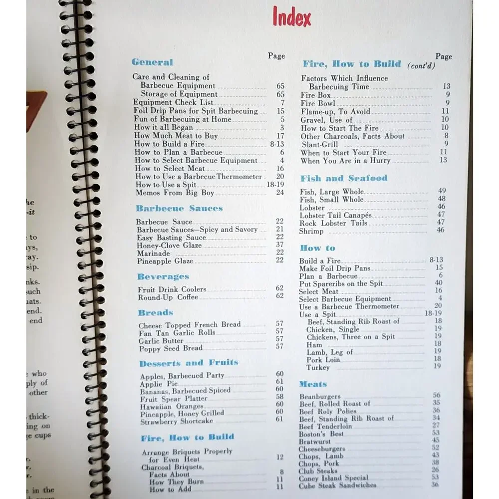 Big Boy Barbecue Book TESTED RECIPE INSTITUTE 1960 Seventh Printing Cookbook